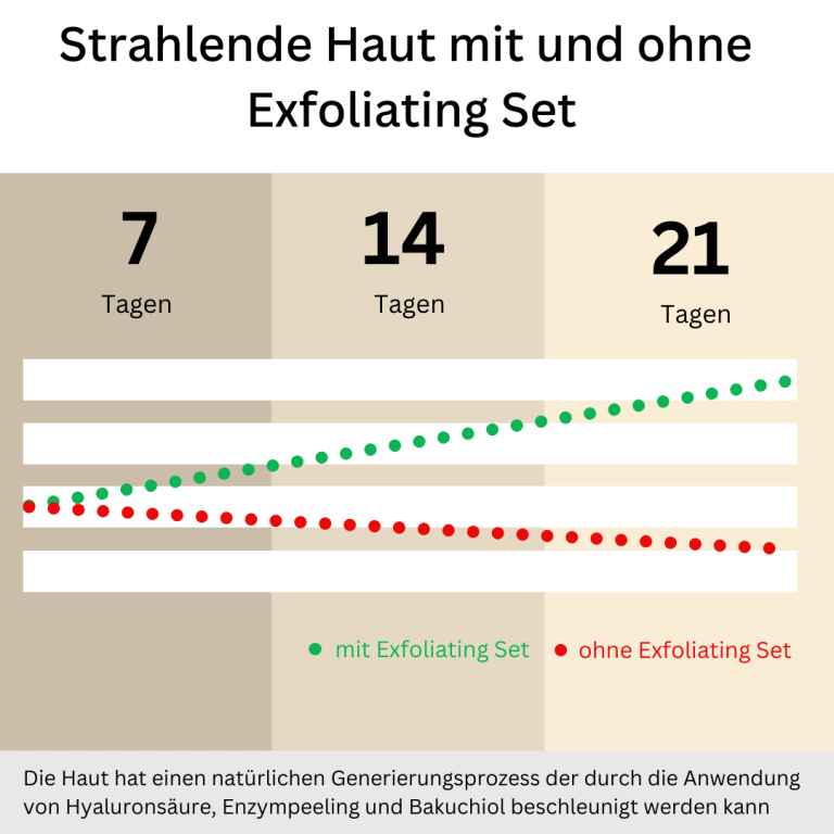 IBM Angebot Bild#3 MIT Untertitel