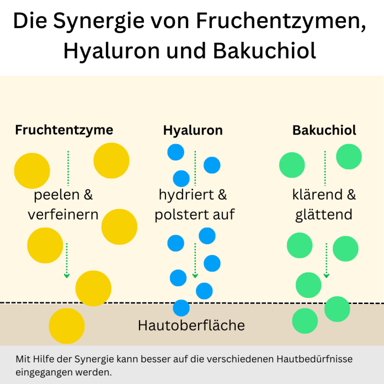 IBM Angebot Bild#4 MIT Untertitel