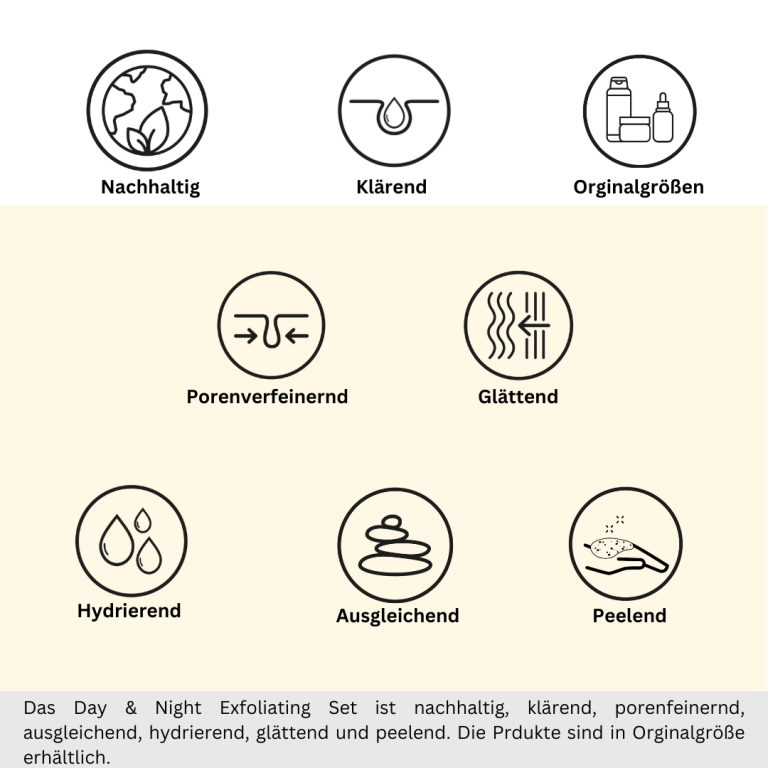 IBM Angebot Bild#5 mit Untertitel