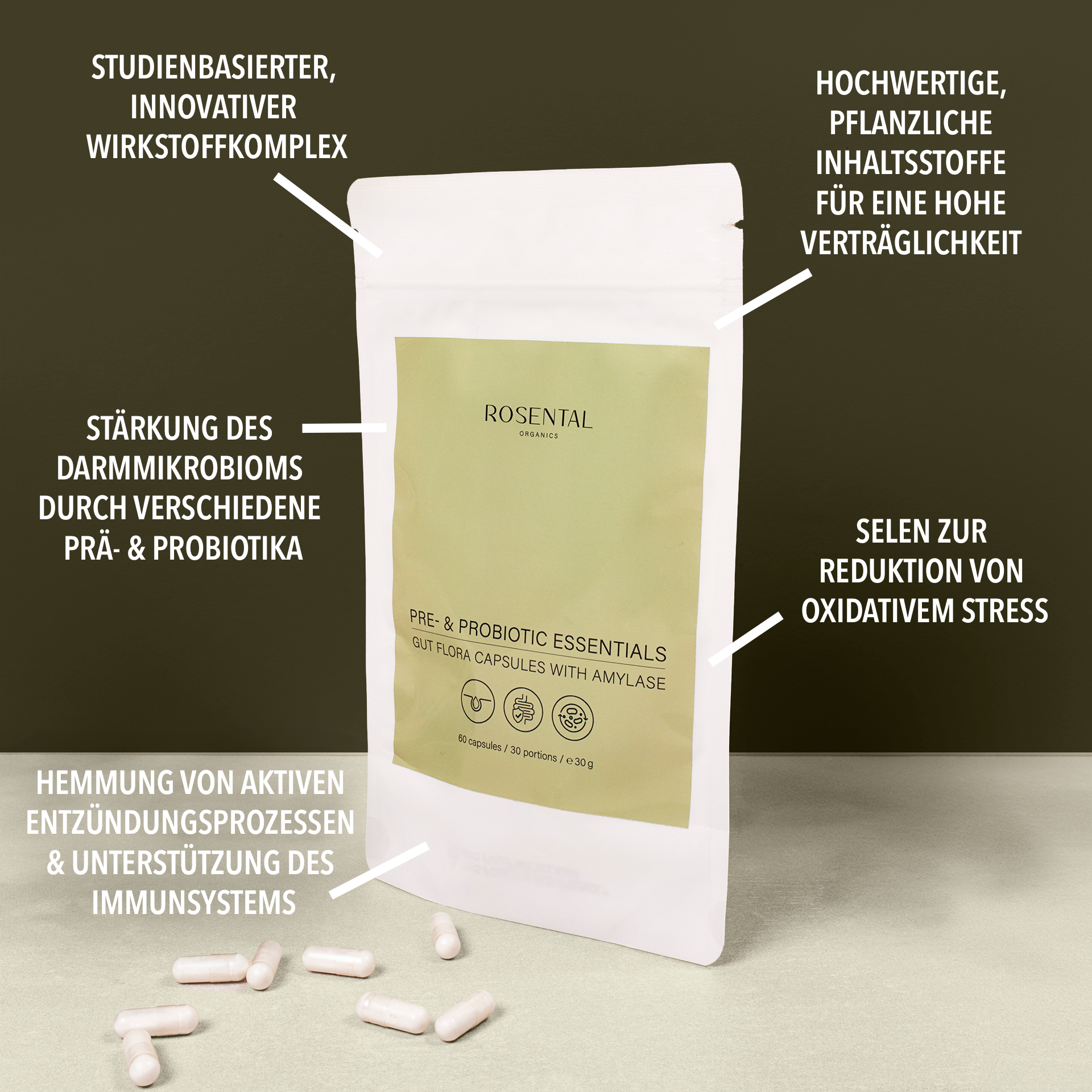 Umfassender Wirkstoffkomplex für die maximale Effektivität