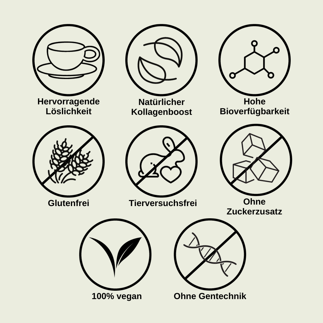 100% veganes Präparat mit dem natürlichen Kollagenbooster GOS