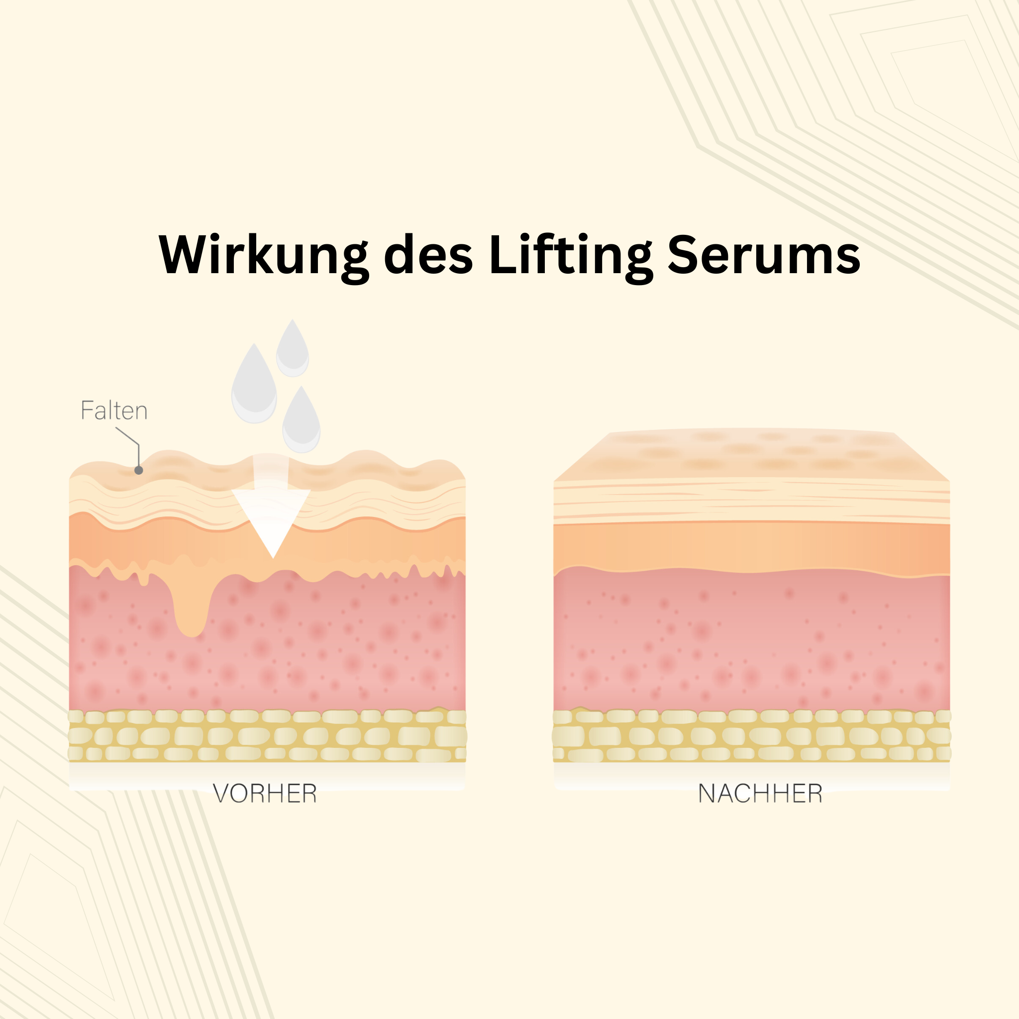 Einzigartige Wirkstoffkombination mit Szechuanpfeffer